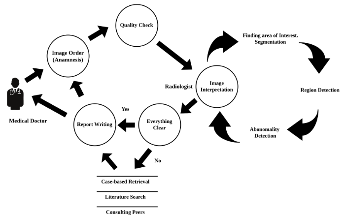 radiologist_workflow.png